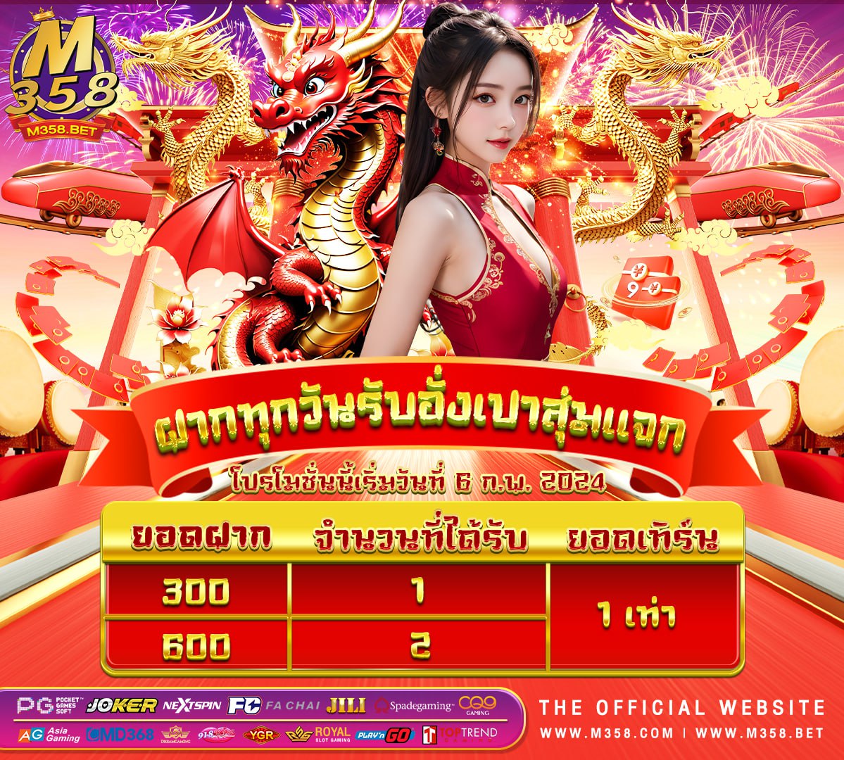 pg เครดิตฟรี 50 ถอนได 300 pg in panchkula